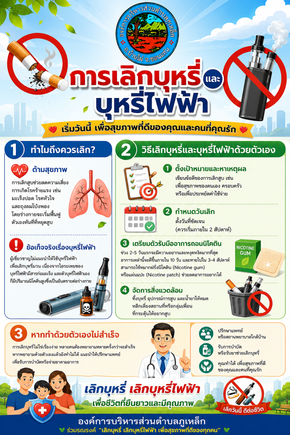 ประชาสัมพันธ์การเลิกบุหรี่และบุหรี่ไฟฟ้า